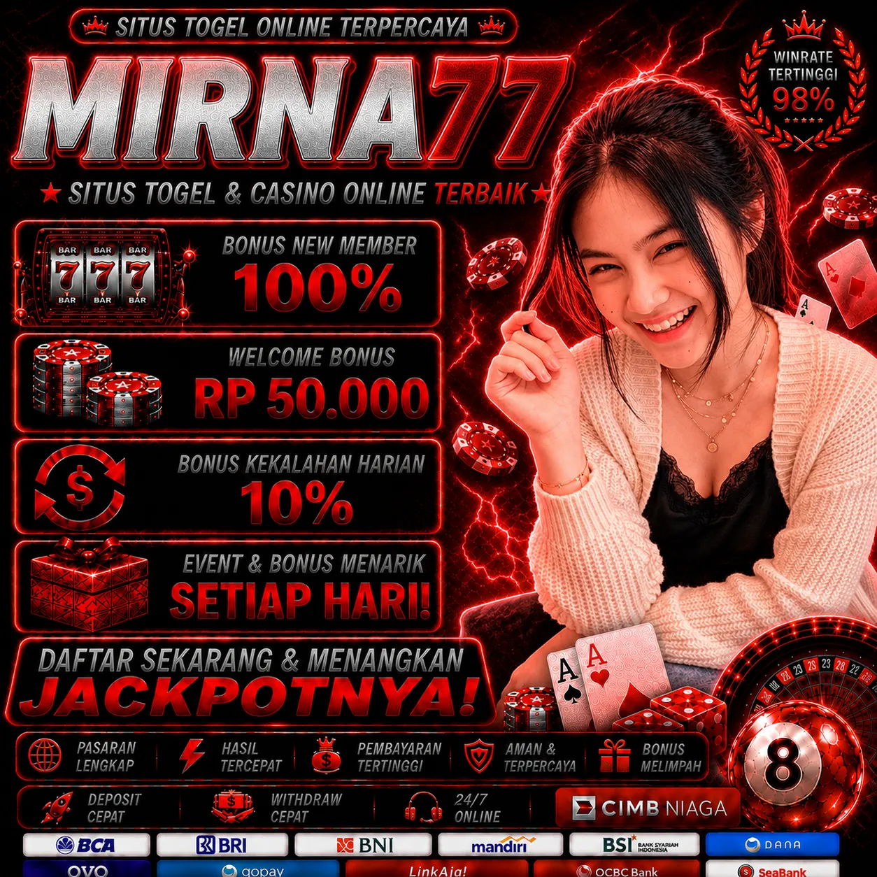 MIRNA77